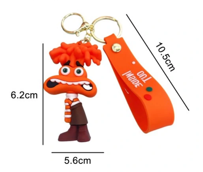 Klíčenka Inside Out - V hlavě - Strach 